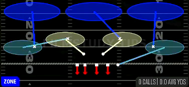 Cover 3 Hard Flat — Zone play diagram