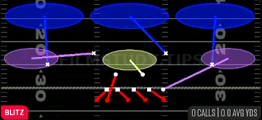 Will Go Fire 3 — Blitz play diagram