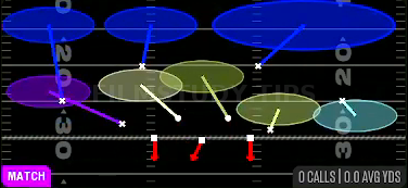 Cover 6 Press — Match play diagram
