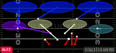Okie Eagle 3 — Blitz play diagram