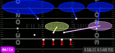 Cover 9 Sammie — Match play diagram