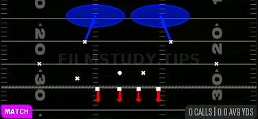 Pounder — Match play diagram