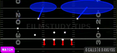 Roll Ring — Match play diagram