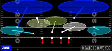 2 Invert Lurk — Zone play diagram