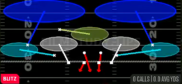 Cross Sim 2 — Blitz play diagram
