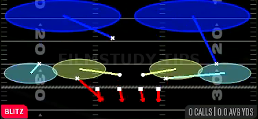 Nickel 2 Trap — Blitz play diagram