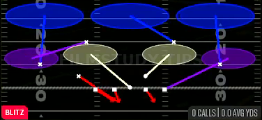 Blitz Tex 3 Sim 3 — Blitz play diagram