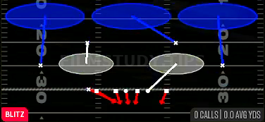 Hot Blitz 3 — Blitz play diagram