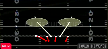 LB Pop 0 — Blitz play diagram