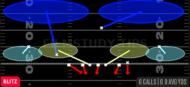 SS 2 Trap — Blitz play diagram