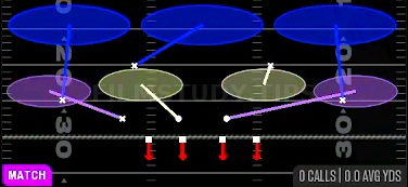 Cov 3 Buzz Match WK — Match play diagram