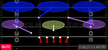 Sam Will Blitz 3 — Blitz play diagram