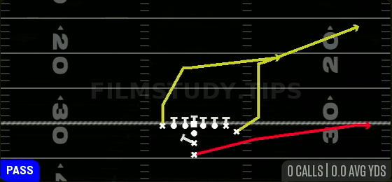PA Sprint HB Flat — Pass play diagram