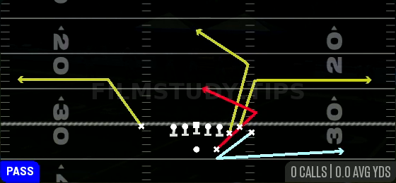 MTN HB Angle — Pass play diagram