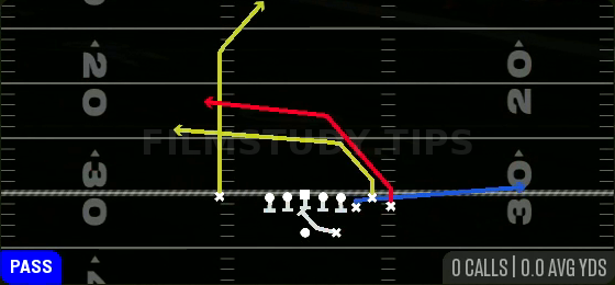 PA Bunch Shot — Pass play diagram