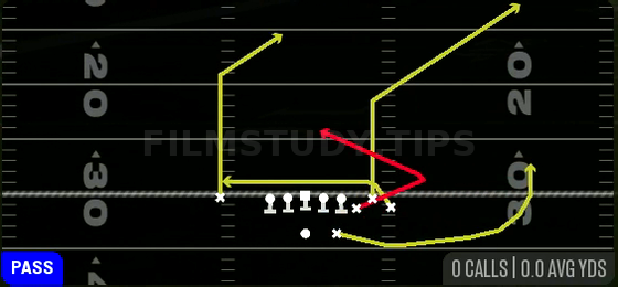Y Trail — Pass play diagram