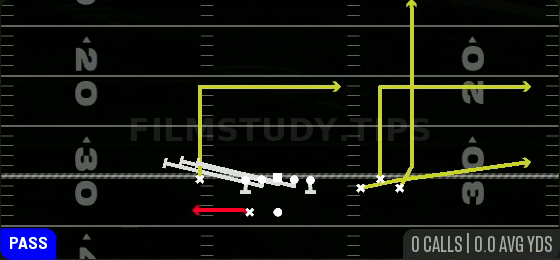 HB Slip Screen — Pass play diagram