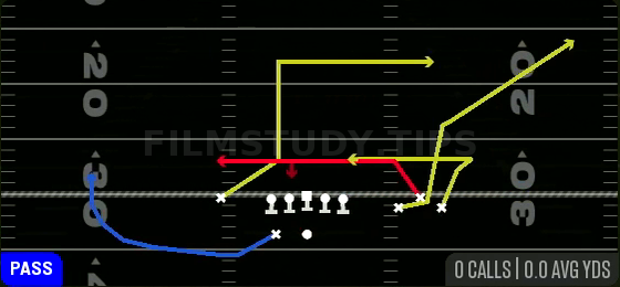 Smash Return — Pass play diagram