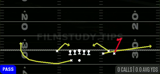 Spacing — Pass play diagram