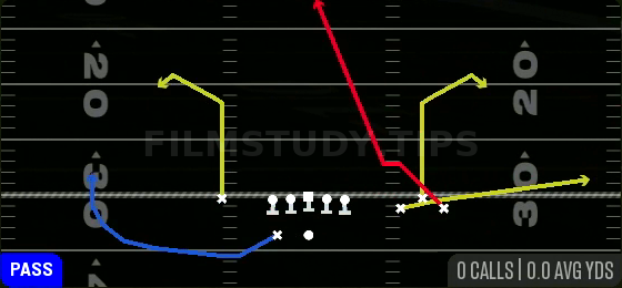 Swirl Hook N Go — Pass play diagram