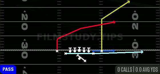 MTN PA Slide — Pass play diagram