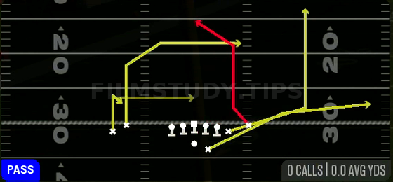 Portland Y Wheel — Pass play diagram