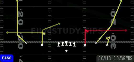 Shock Slot Option — Pass play diagram