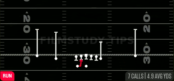 HB Draw — Run play diagram
