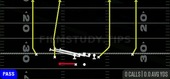 HB Slip Screen — Pass play diagram