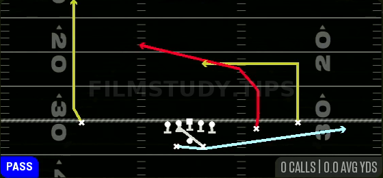 MTN Slot Cross — Pass play diagram
