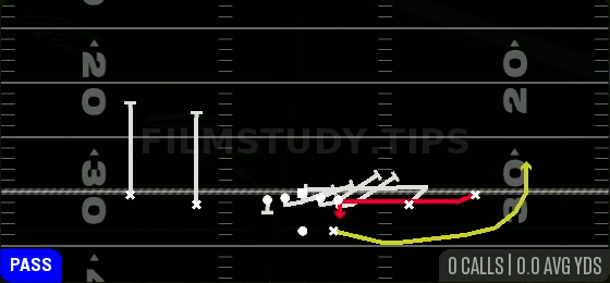WR Mid Screen — Pass play diagram