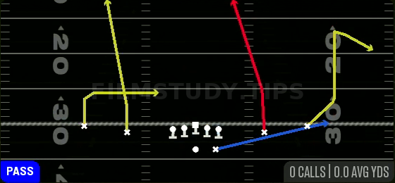 Y-Seam — Pass play diagram
