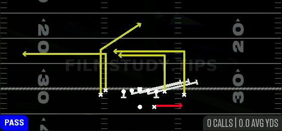 HB Slip Screen — Pass play diagram
