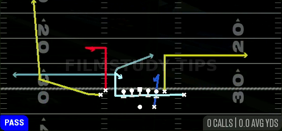 MTN Bunch Option — Pass play diagram