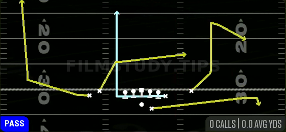 Cheat Slash Wheel Cross — Pass play diagram