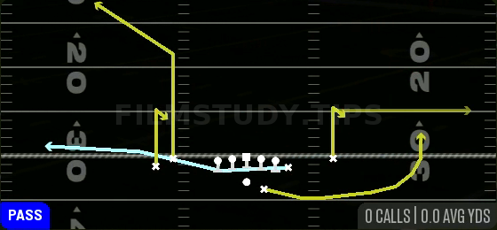 Cheat Spot Y Quick — Pass play diagram