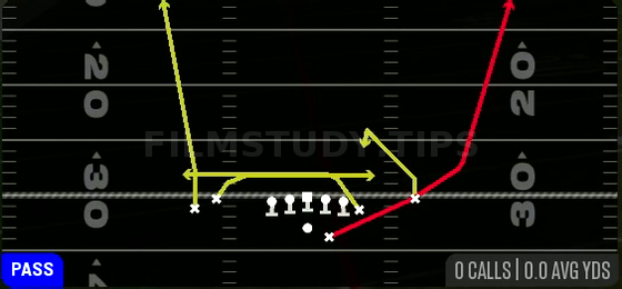 Mesh Spot — Pass play diagram