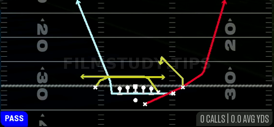 MTN Mesh Spot — Pass play diagram