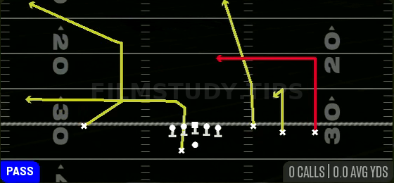 FL Dig — Pass play diagram