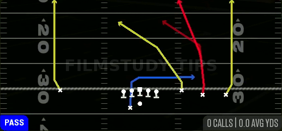 Four Verticals — Pass play diagram