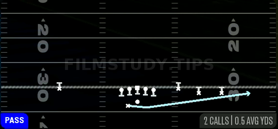 MTN HB Swing — Pass play diagram