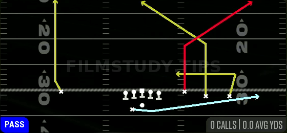 MTN Inside Cross — Pass play diagram