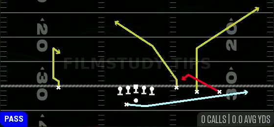 MTN Z Spot — Pass play diagram