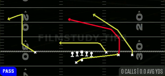 PA Read — Pass play diagram