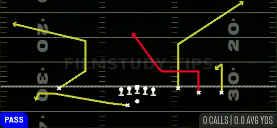 Redzone Up — Pass play diagram