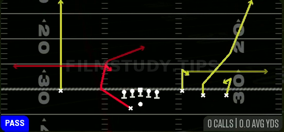 Shock H Option — Pass play diagram