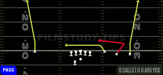 Trail Shake — Pass play diagram