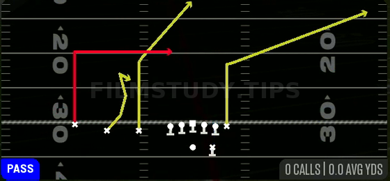 Deep In — Pass play diagram