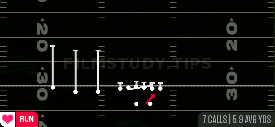 HB Counter — Run play diagram