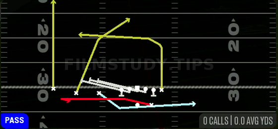 Orbit Cross Screen — Pass play diagram